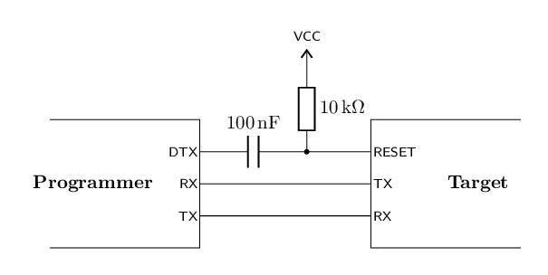 [UART bootloader upload]